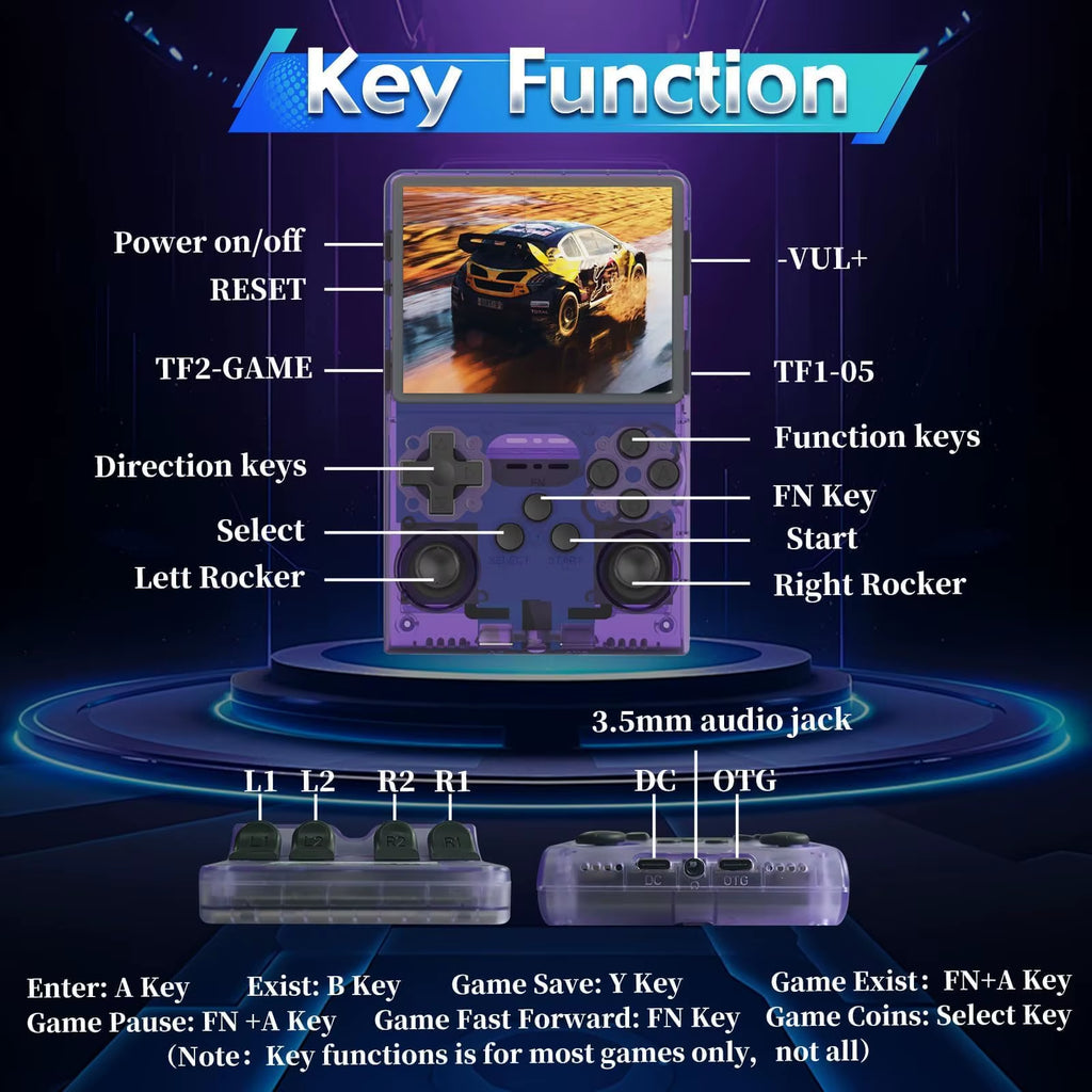 Consola de juegos retro R36S, portátil, de bolsillo, con sistema Arkos 2.0, de 3,5 pulgadas y una sola tarjeta, 64 GB, 128 GB y 20 000 juegos.